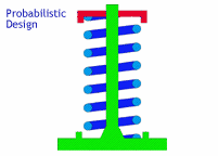 Probabilistic optimization